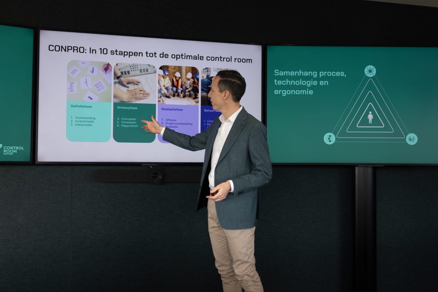 De CONPRO methode: vier fasen en tien stappen voor control room ontwerp